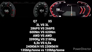 2021 AUDI Q7 50 TDI VS BMW X5 Xdrive 30d 266PS ACCELERATION 0-230KM/H