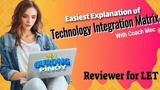 Technology Integration Matrix EASY EXPLANATION with Free Quiz
