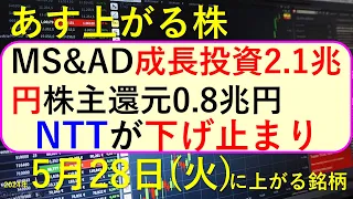 あす上がる株　2024年５月２８日（火）に上がる銘柄　MS＆ADの株主還元、NTTの下げ止まり～最新の日本株での株式投資。高配当株やデイトレ情報も～