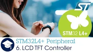 STM32L4+ OLT - 6. Peripheral - LCD TFT Controller