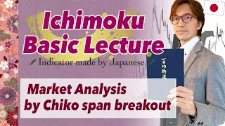 Market Analysis by Chiko span breakout/ 25 August 2020