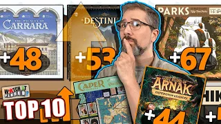 Top 10 Hottest Board Games Gaining Popularity | January 2022