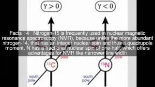 Nitrogen-15 nuclear magnetic resonance spectroscopy Top  #6 Facts