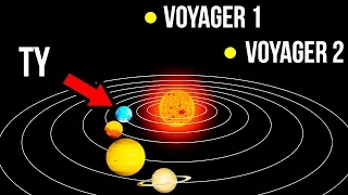 Podróż sond Voyager przez i poza Układ Słoneczny