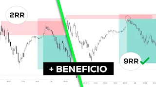 Estrategia de Order Block con Smart Money para CONFIRMAR y GANAR en Forex Trading | POI