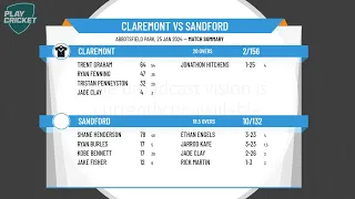 KFC Southern Cricket Association - Kookaburra T20 Super Bash 1st Grade - Rd4 - Claremont v Sandford