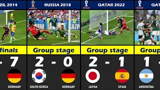 ICONIC & UNEXPECTED Match In FIFA WORLD CUP (2002-2022)