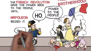 History of Democracy in 4 minutes