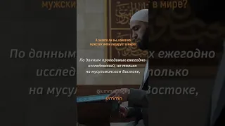 А знаете ли вы, какое из мужских имён лидирует в мире?