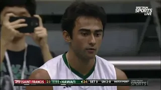 NCAA #volleyball Keoni Thiim 76 MPH Serve - Record!?!