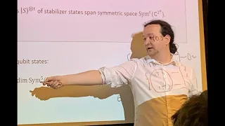 David Gross | July 28, 2020 | Representations of the Clifford Group and Quantum Information
