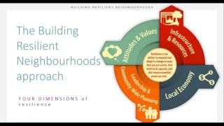 Building Resilient Neighbourhoods