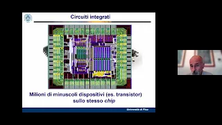 Corso di Studio in Ing. Elettronica - Prof. Basso