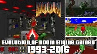 Evolution of Doom Engine Games 1993-2016