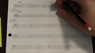 How To Make a LEAD SHEET (For Idiots)