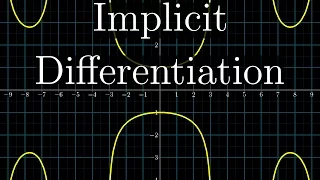 Implicit differentiation, what's going on here? | Chapter 6, Essence of calculus