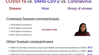 Science of COVID-19: COVID-19 vs. SARS-C0V2 vs. Coronavirus (Video 2)