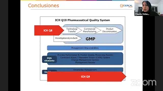 WEBINAR - GESTIÓN ESTRATÉGICA DE SISTEMAS ICH Q8- Q9 - Q10