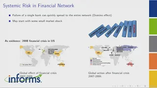 Optimization Modeling & Techniques for Systemic Risk Assessment & Control in Financial Networks