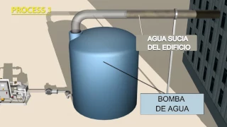 Sistema de Reutilizacion de Aguas Grises (GWT)