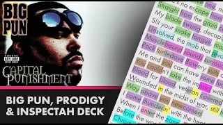 Prodigy, Inspectah Deck & Big Pun on Tres Leches (Triboro Trilogy) Lyrics, Rhymes Highlighted (208)