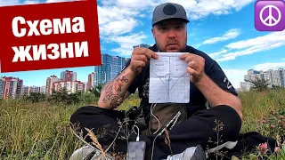 Схема жизни, ПРЕДНАЗНАЧЕНИЕ. Как жить в удовольствие и делать то что нравится? Блог Тихого