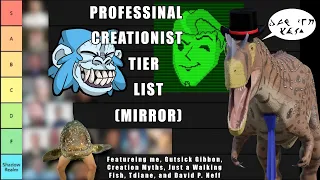 Professional Creationist Tier List (Mirror)