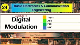 M4 L7 | Digital Modulation ASK FSK PSK | Basic Electronics and communication VTU