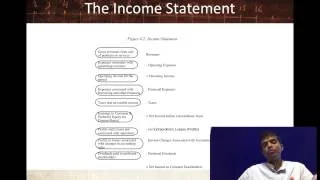 Session 4: Financial Statement Analysis