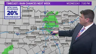 DFW Weather: Timeline for rain chances returning next week