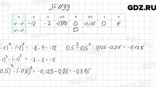 № 1139 - Алгебра 7 класс Мерзляк