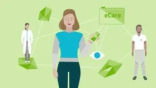 BARMER eCare: Ihre elektronische Patientenakte