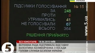 ВР підтримала відставку Наливайченка з посади голови СБУ