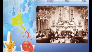 Historia integracji europejskiej. częśc 1