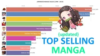 Top Selling Manga in Japan (1996 - 2019) UPDATED