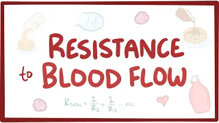 Resistance to Blood Flow - physiology