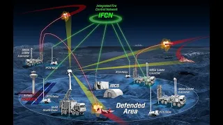 US Army IAMD Components and Concept (Aug. 2021)