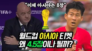 왜 월드컵 아시아 티켓 4.5장이나 될까? (다음 월드컵은 8장)