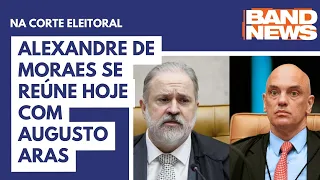 Alexandre de Moraes se reúne hoje com Augusto Aras