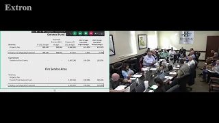 City Council Work Meeting (Part 1) - June 9, 2021