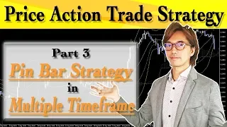 Price Action Part 3: Pin Bar in Multiple Timeframe Chart Analysis. Forex trading strategy