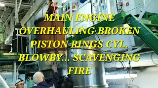 MAIN ENGINE OVERHAULING CYL. NO.1 BROKEN PISTON RINGS CYL. BLOWBY... SCAVENGING FIRE.