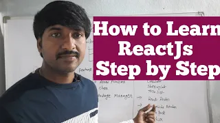 How to Learn React JS | React Learning path step by step