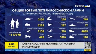 Актуальная сводка о потерях россиян в войне с Украиной