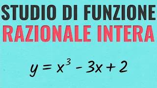 Studio di Funzione Algebrica Razionale Intera (Polinomiale)