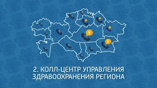 Как защитить свои права пациента