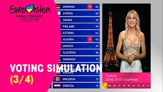 Eurovision 2023 - Voting Simulation (Part 3/4 Jury Voting)