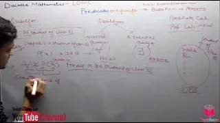 30- What Is Predicates & Quantifier In Predicate Calculus In Discrete Mathematics