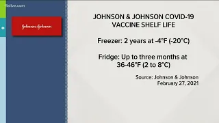 Fauci says he expects fast decision on Johnson & Johnson’s COVID vaccine