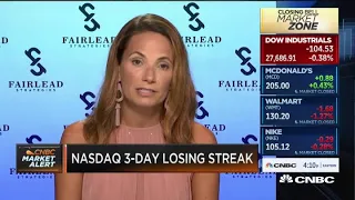 This is has been a sentiment-driven rally: Fairlead Strategies' Katie Stockton